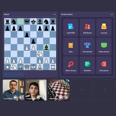 Chessable Classroom